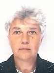 Ульянова Марина Александровна