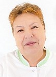 Ягодина Екатерина Антоновна