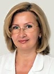 Яковина Марина Викторовна
