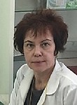 Яцкова Марина Германовна