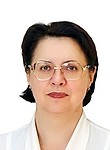 Давыдова Ирина Владимировна