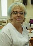 Гусева Галина Николаевна
