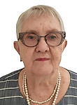 Жиркова Галина Игнатьевна
