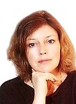 Бабицкая Влада Алексеевна