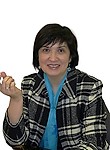 Переверзева Ирина Анатольевна