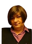 Киртоки Алла Евгеньевна