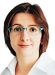 Козина Анастасия Александровна