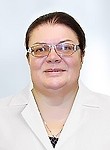 Кривоносова Марина Леонидовна