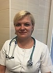 Пасюра Рената Рафековна