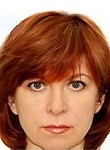 Плюснина Светлана Ивановна
