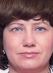 Подгузова Вера Михайловна