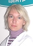 Головизнина Елена Александровна