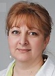 Решетова Залина Станиславовна