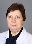 Горностаева Юлия Алексеевна
