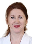 Войтович Вероника Валерьевна