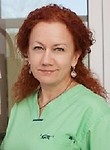 Чухутина Наталья Александровна