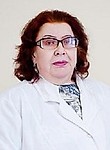 Кононенко Людмила Викторовна