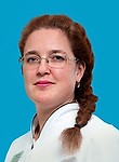 Мордакина Альбина Ивановна