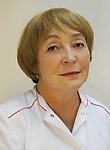 Цыганкова Надежда Геннадьевна