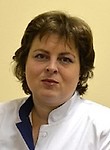 Павлова Анна Николаевна