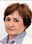 Малахова Юлия Эльмаровна