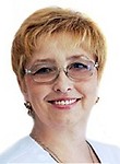 Лизунова Светлана Ивановна