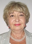 Гудкова Марина Александровна