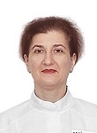 Новикова Ольга Федоровна