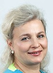Егорова Елена Сергеевна