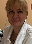 Ермолова Айтан Марсовна