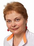 Кулакова Марина Александровна