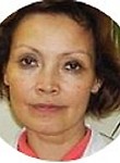 Хамаганова Ирина Владимировна