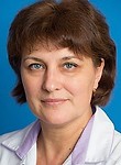 Соловьева Ирина Владимировна