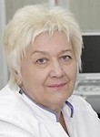 Набиулина Эльвира Михайловна