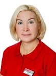 Буренина Ирина Федоровна