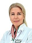 Коваленко Ирина Викторовна