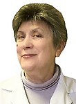 Дюкова Галина Михайловна