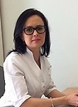 Хусаинова Дина Мансуровна