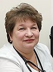 Грибанова Елена Олеговна