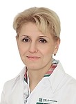 Королева Людмила Николаевна