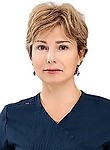 Артемьева Мария Александровна