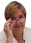 Силонова Марина Петровна