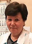 Шелдяева Татьяна Михайловна