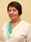 Шемякина Алла Ивановна