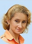 Малявина Ульяна Станиславовна
