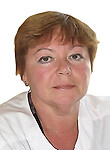 Ручкина Ирина Николаевна