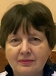 Селютина Татьяна Васильевна