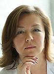 Ивашкина Елена Александровна