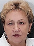 Волошина Наталья Михайловна