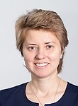 Станоевич Ирина Васильевна